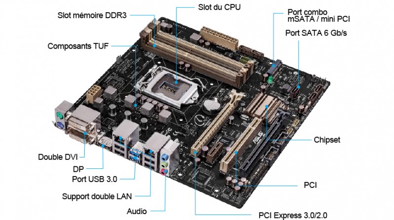 Tout savoir sur la carte mère – Accessoires Asus