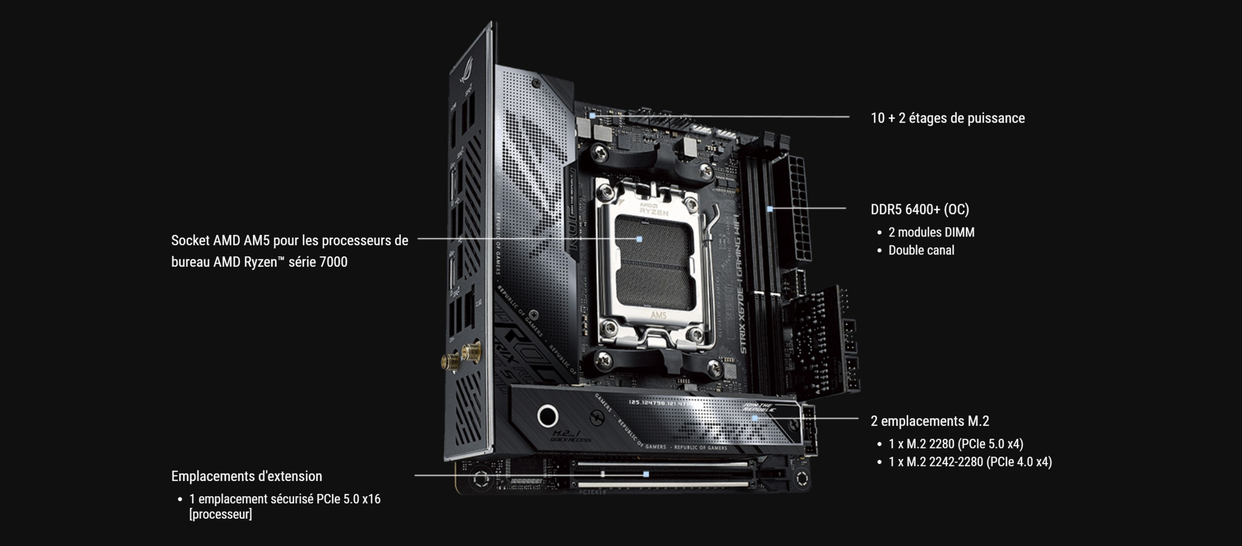 carte mere Asus en détail.jpg