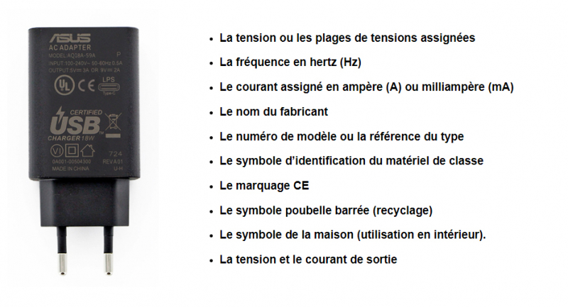 chargeur Asus pour smartphone
