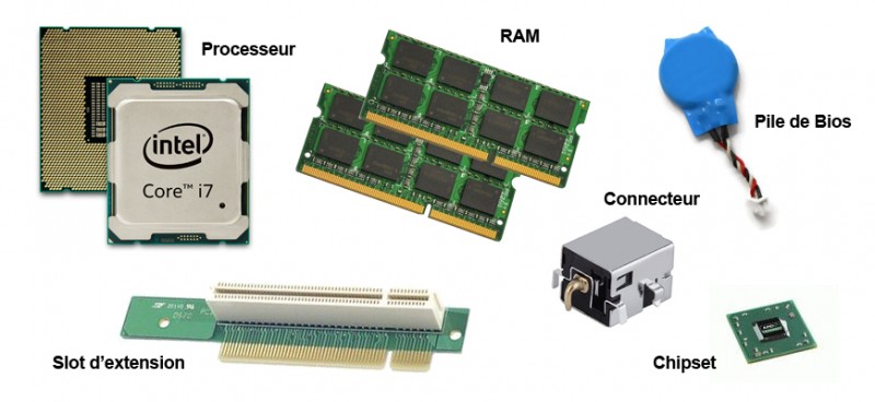 Tout savoir sur la carte mère – Accessoires Asus