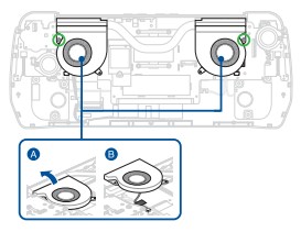 vis des ventilateurs de la ROG Ally