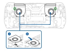 Refixez les ventilateurs de la ROG Ally